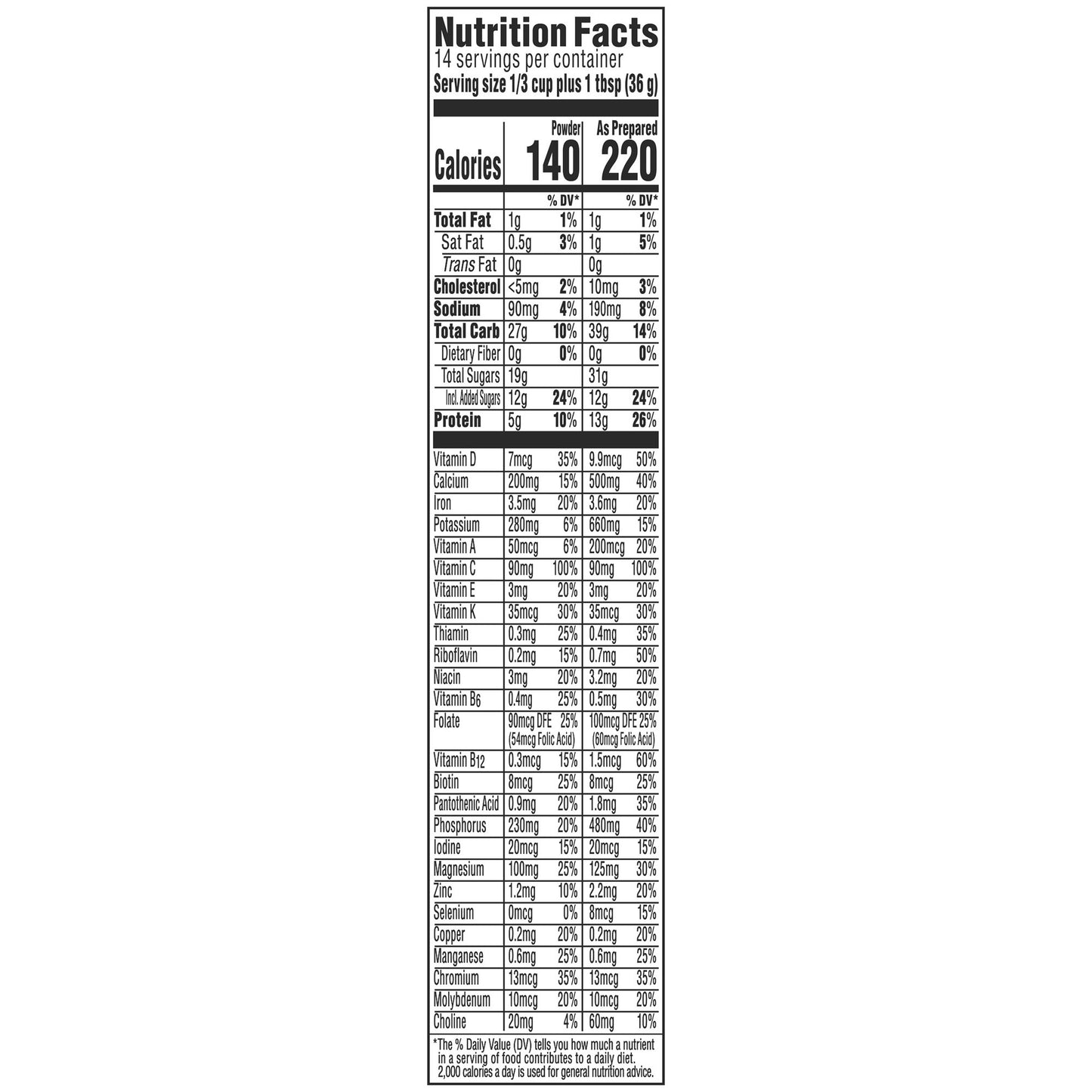Carnation Breakfast Essentials® Rich Milk Chocolate Nutritional Drink, 17.7 oz.