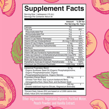 Mary Ruth's® Women's Multivitamin + Liposomal for Hair Growth, 15.22-oz. Bottle