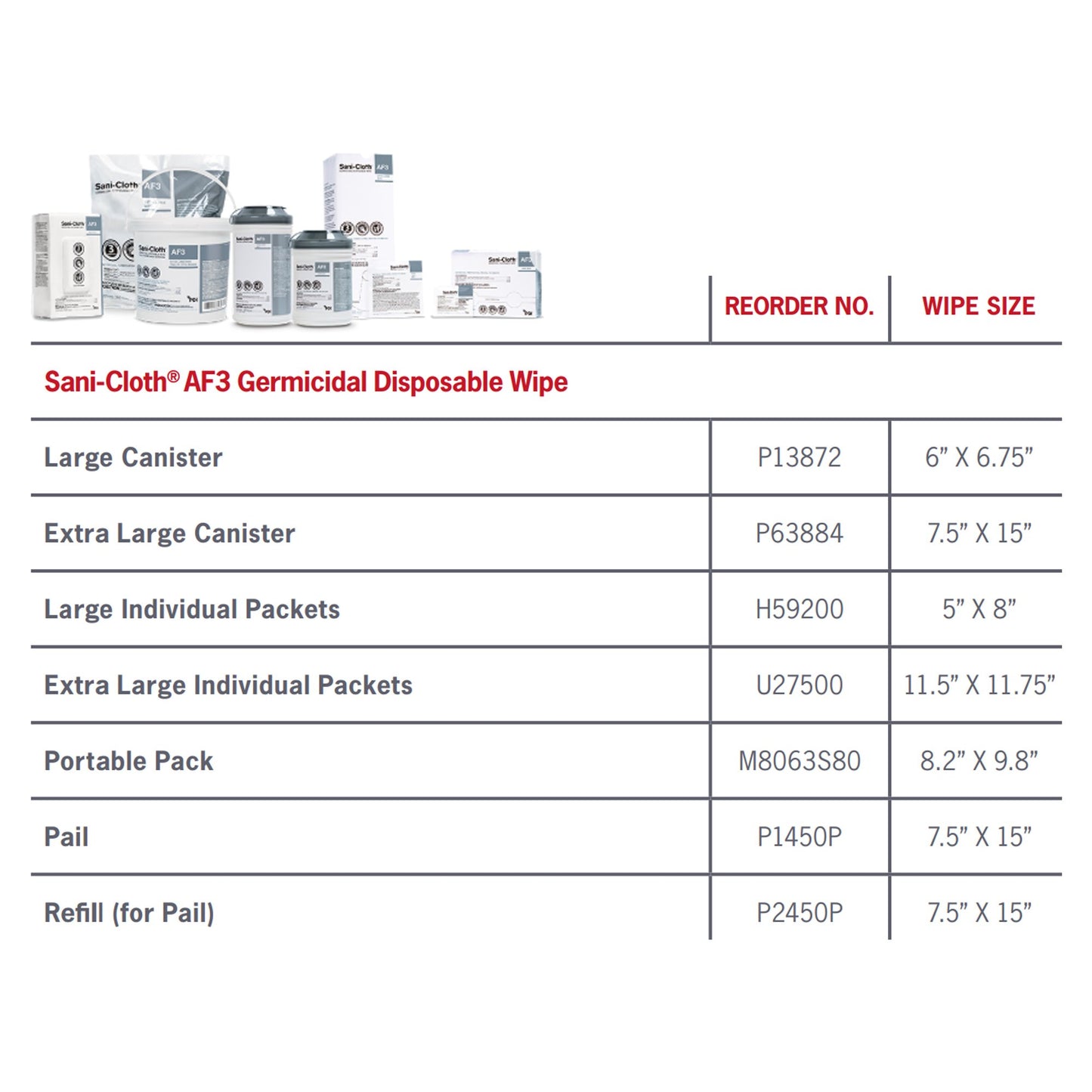 Sani-Cloth® AF3 Germicidal Extra Large Disinfectant Wipes, Pail, 160 ct.