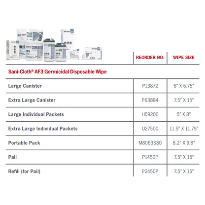 Sani-Cloth® AF3 Germicidal Extra Large Disinfectant Wipes, Pail, 160 ct.