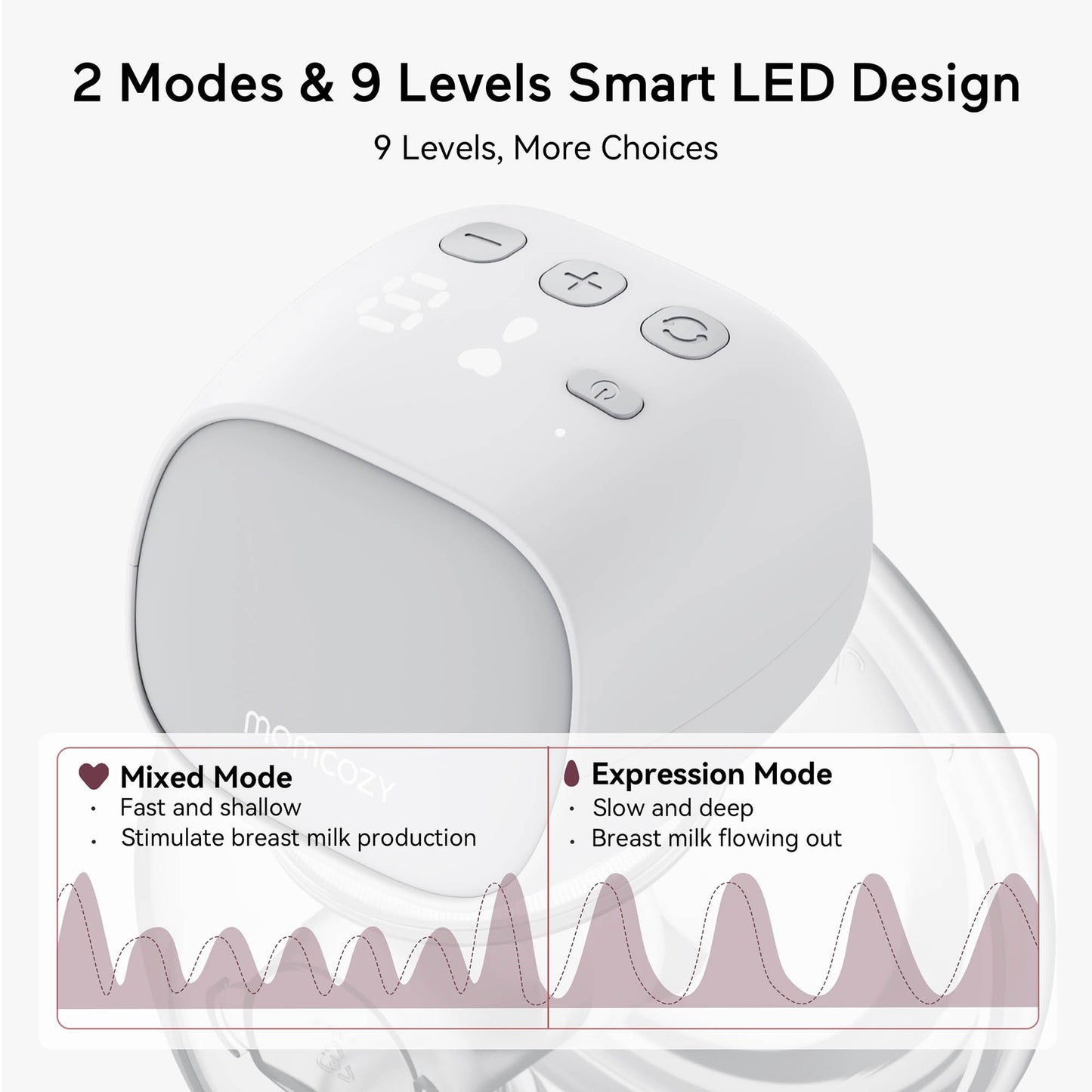 Hands Free Double Electric Breast Pump Momcozy S9 Pro-N