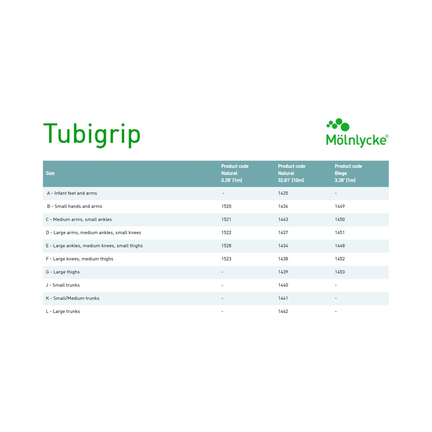 Tubigrip® Pull On Elastic Tubular Support Bandage, 10 Meter, Size B