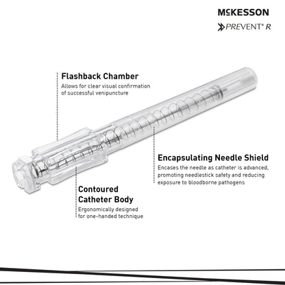 Peripheral IV Catheter McKesson 20 Gauge 1 Inch Polyurethane Straight Hub Non Blood Control Push Button Safety