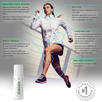 Biofreeze Professional 5% Menthol Topical Pain Relief Gel, 3-ounce roll-on