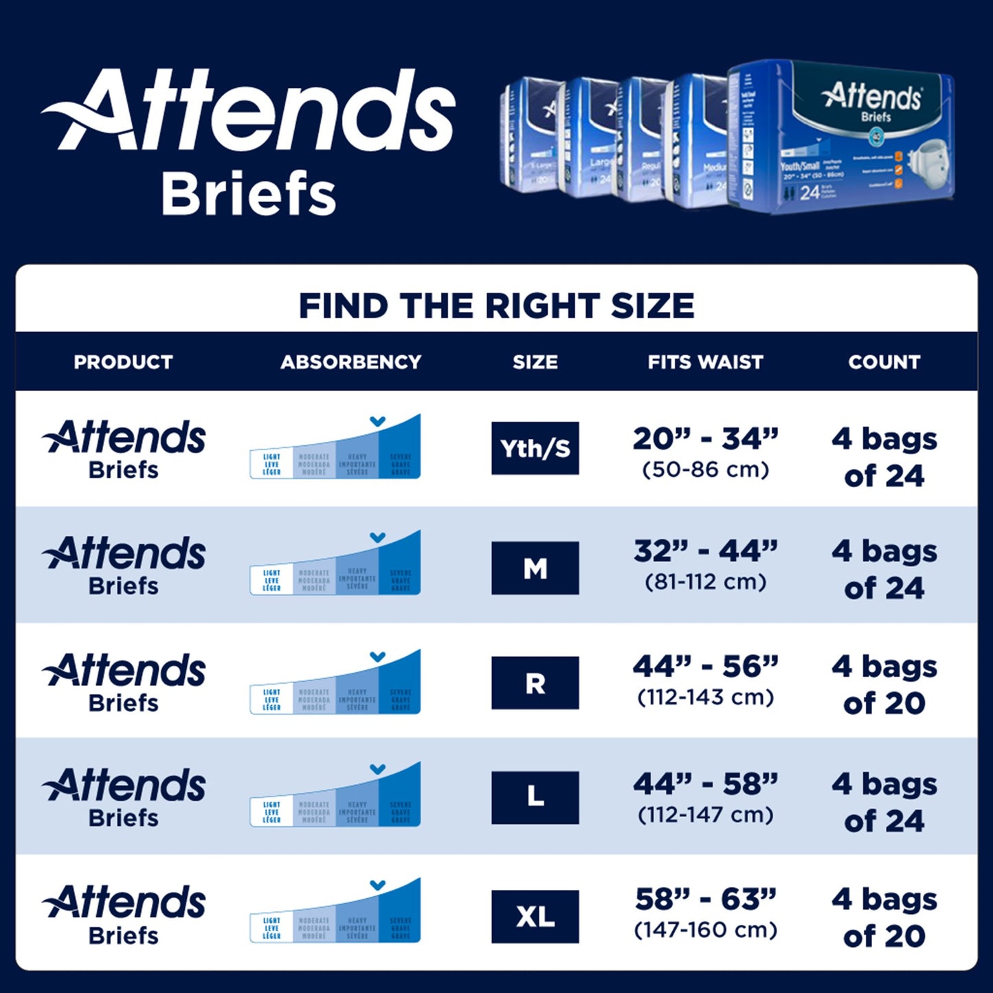 Attends® Briefs Youth/Small
