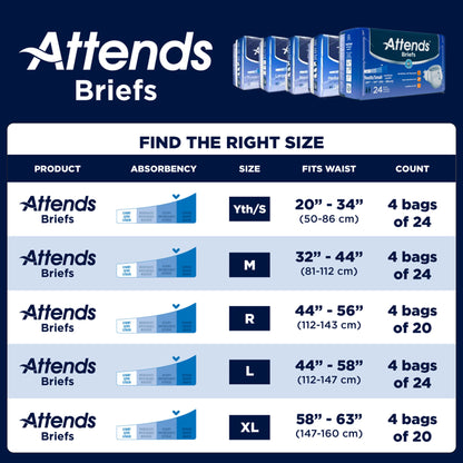 Attends® Briefs Youth/Small