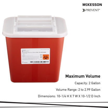 McKesson Prevent Sharps Container, 2 Gallon, 10-1/4 x 7 x 10-1/2 Inch by McKesson Brand product image - view 2