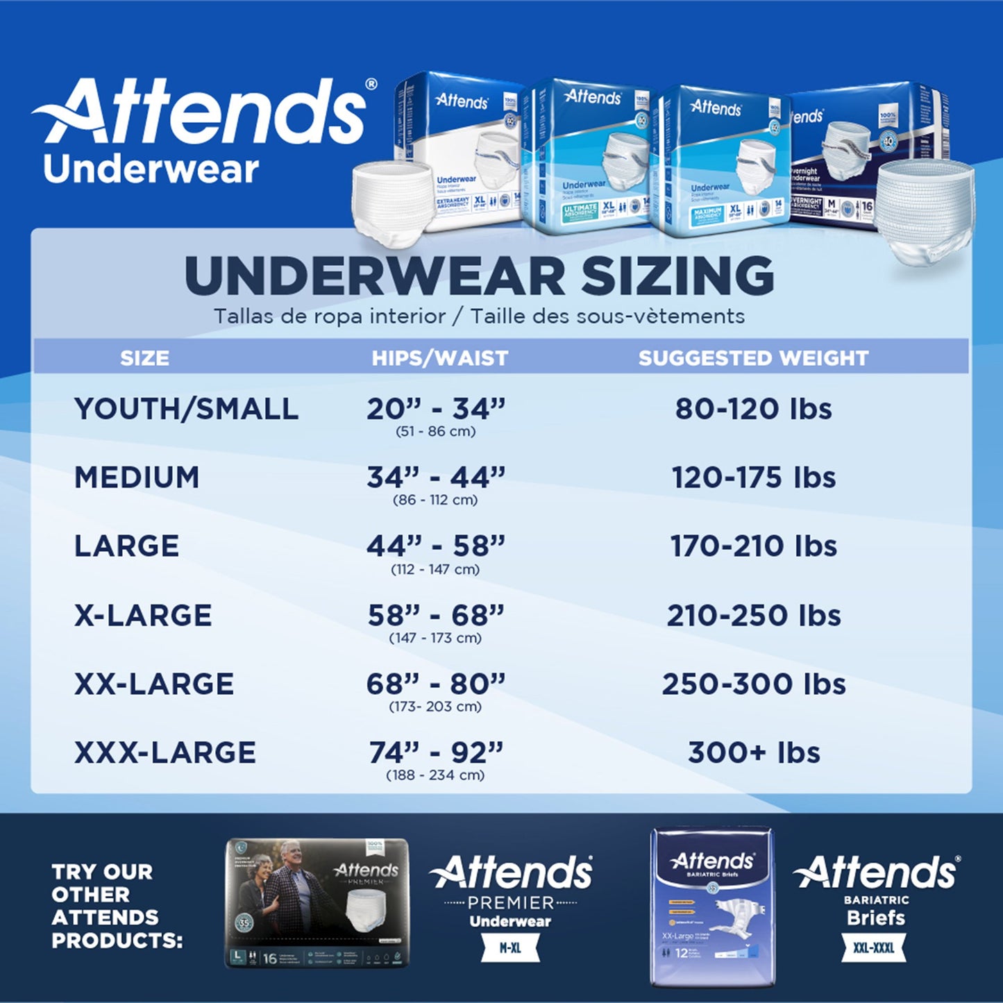 Attends® Bariatric Ultimate Absorbent Underwear, 3X-Large