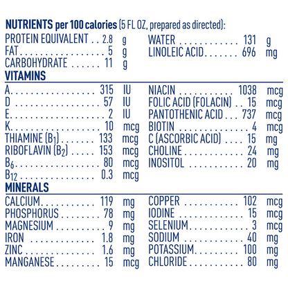 Alfamino® Powder Amino Acid Based Infant Formula with Iron, 14.1-ounce can