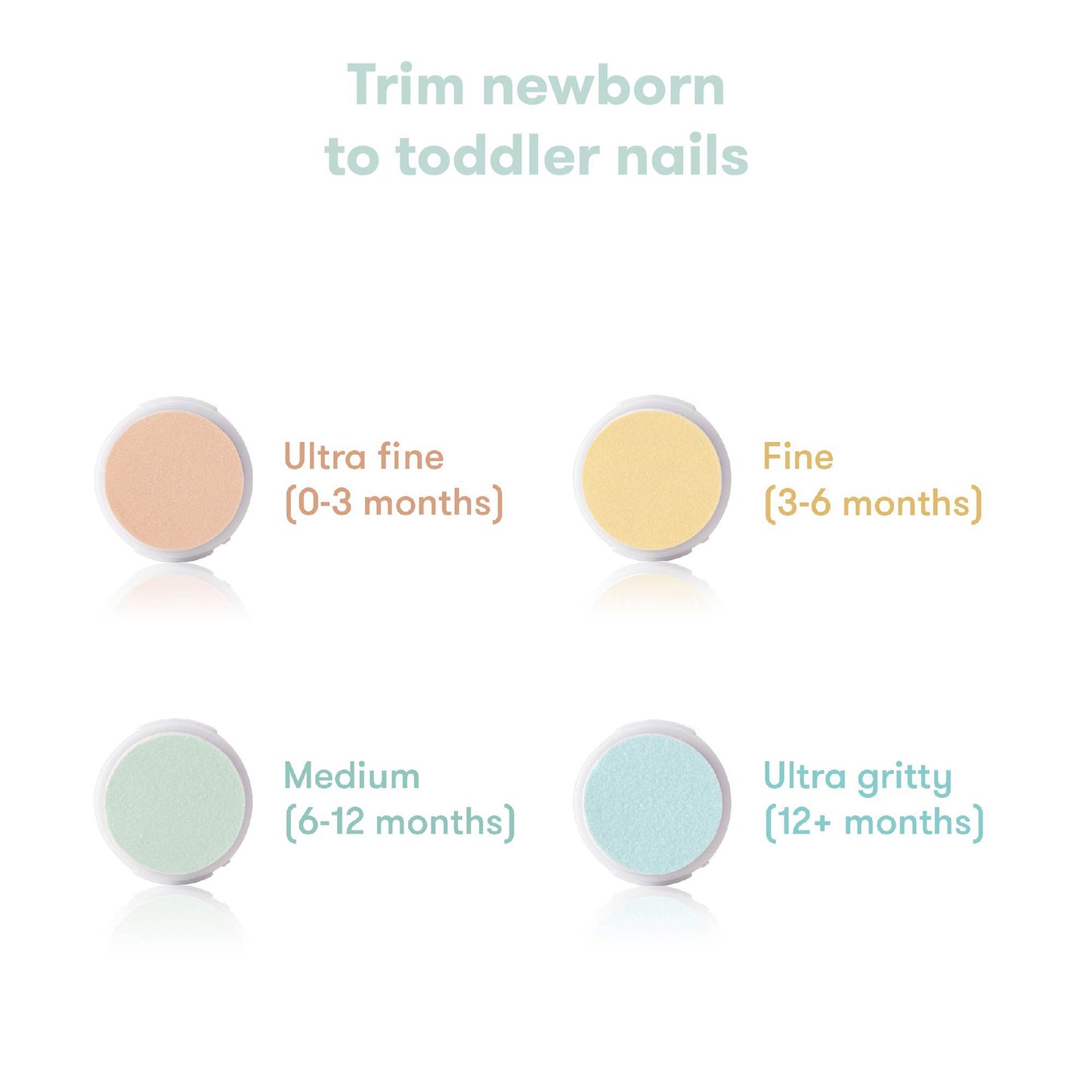 Electric Nail Buffer Kit frida baby
