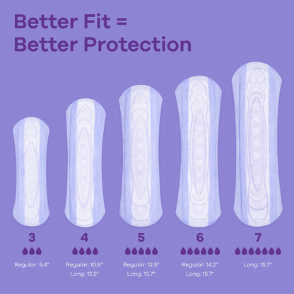 Always® Discreet Bladder Control Pad, Size 3