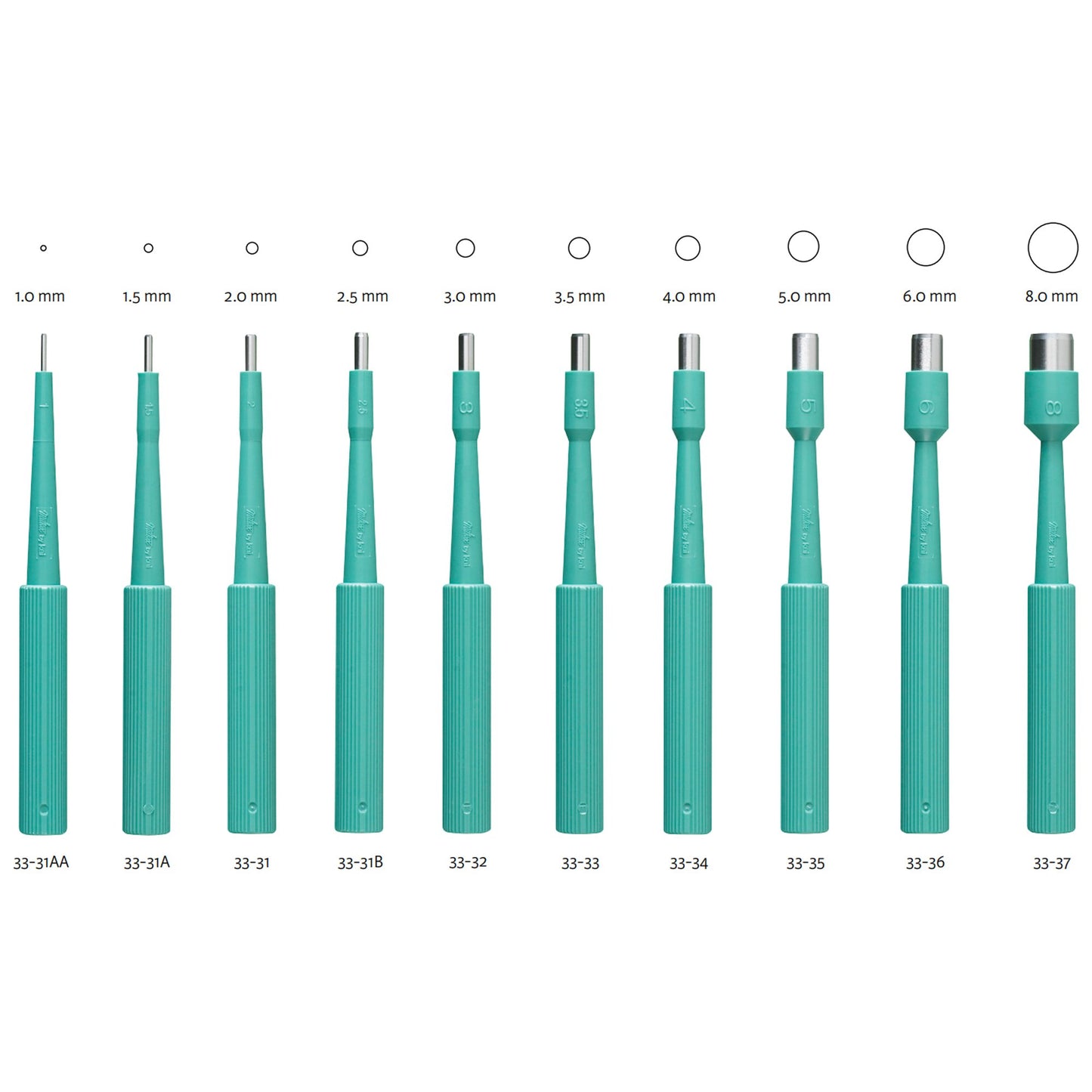 Miltex® OR Grade Dermal Biopsy Punch, 5 mm