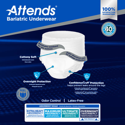 Attends® Bariatric Ultimate Absorbent Underwear, 3X-Large