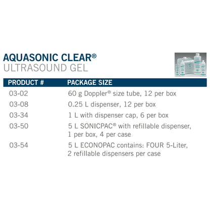 Aquasonic Clear Sonicpac Ultrasound Gel by Parker Labs product image - view 3