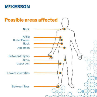 McKesson Silver Moisture Wicking Fabric, 10 x 36 Inch