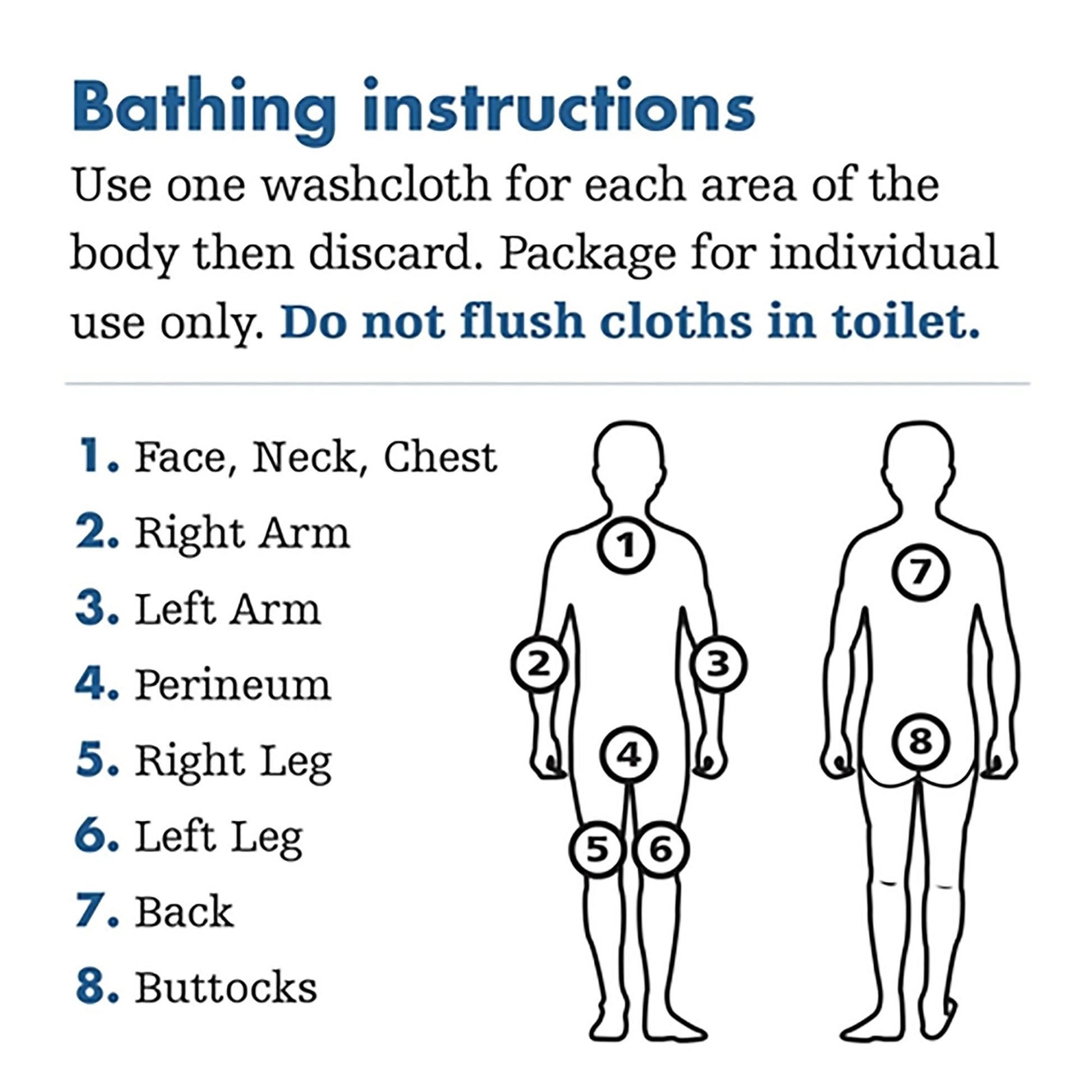 Bathing instructions on the back label of a Sage 7800 Essential Bath washcloth packet.