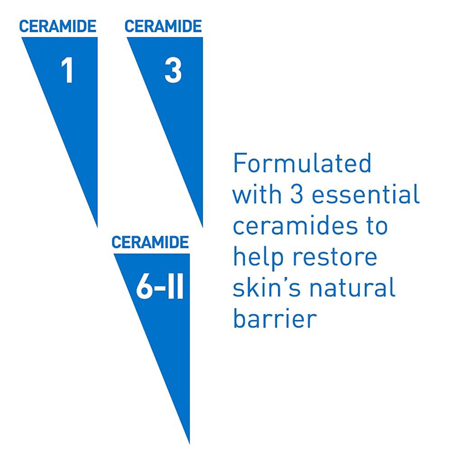 Acne Treatment CeraVe® Acne Control Cleanser 8 oz. Gel