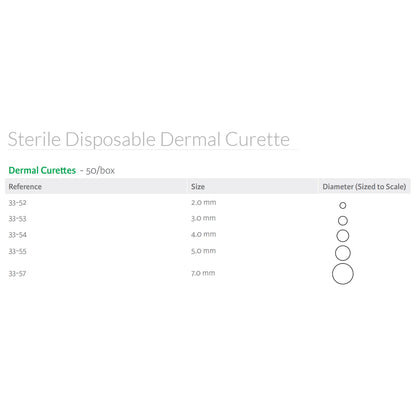 Miltex® Disposable Dermal Curette, 3 mm