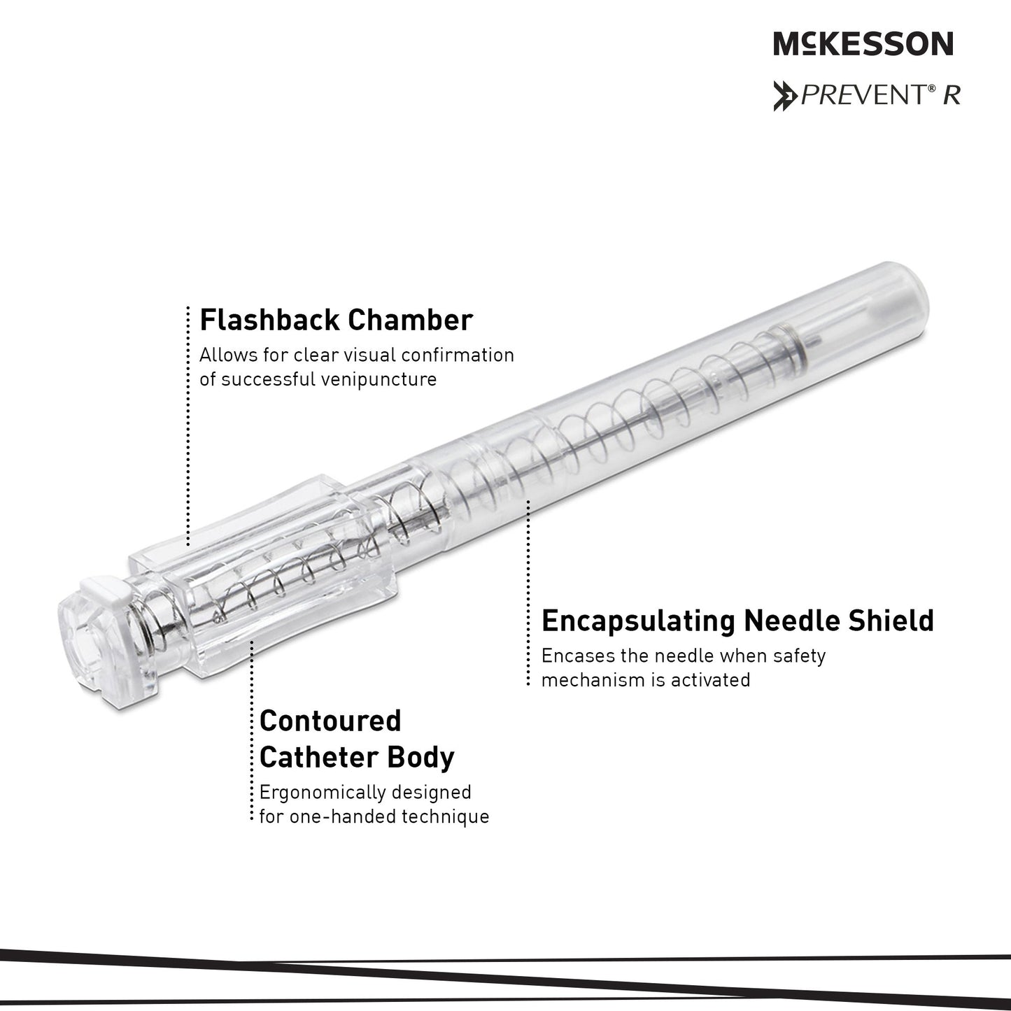 Peripheral IV Catheter McKesson Prevent® R 20 Gauge 1 Inch Polyurethane Winged Hub Blood Control Push Button Safety