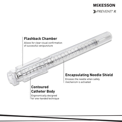 Peripheral IV Catheter McKesson Prevent® R 20 Gauge 1 Inch Polyurethane Winged Hub Blood Control Push Button Safety