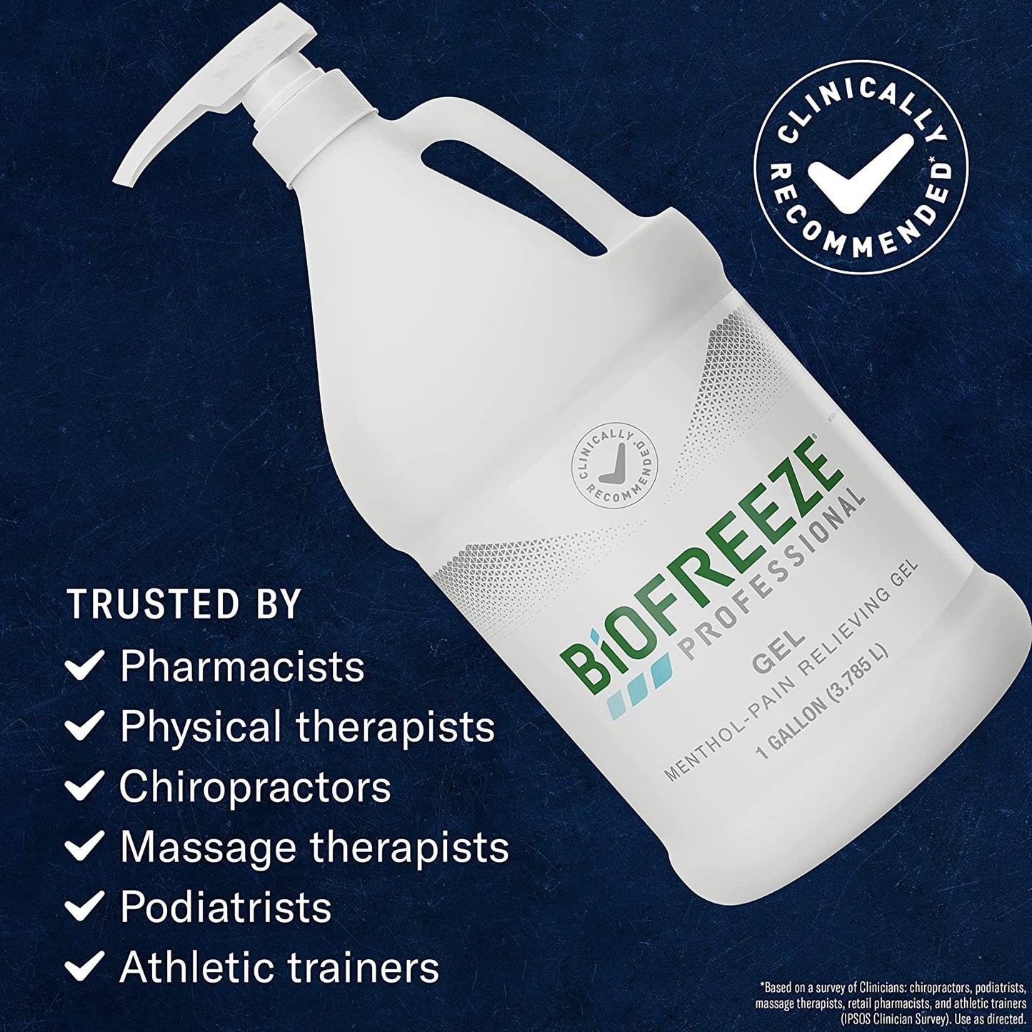 Biofreeze Professional Pain Relieving Gel, 1 Gallon Pump Bottle