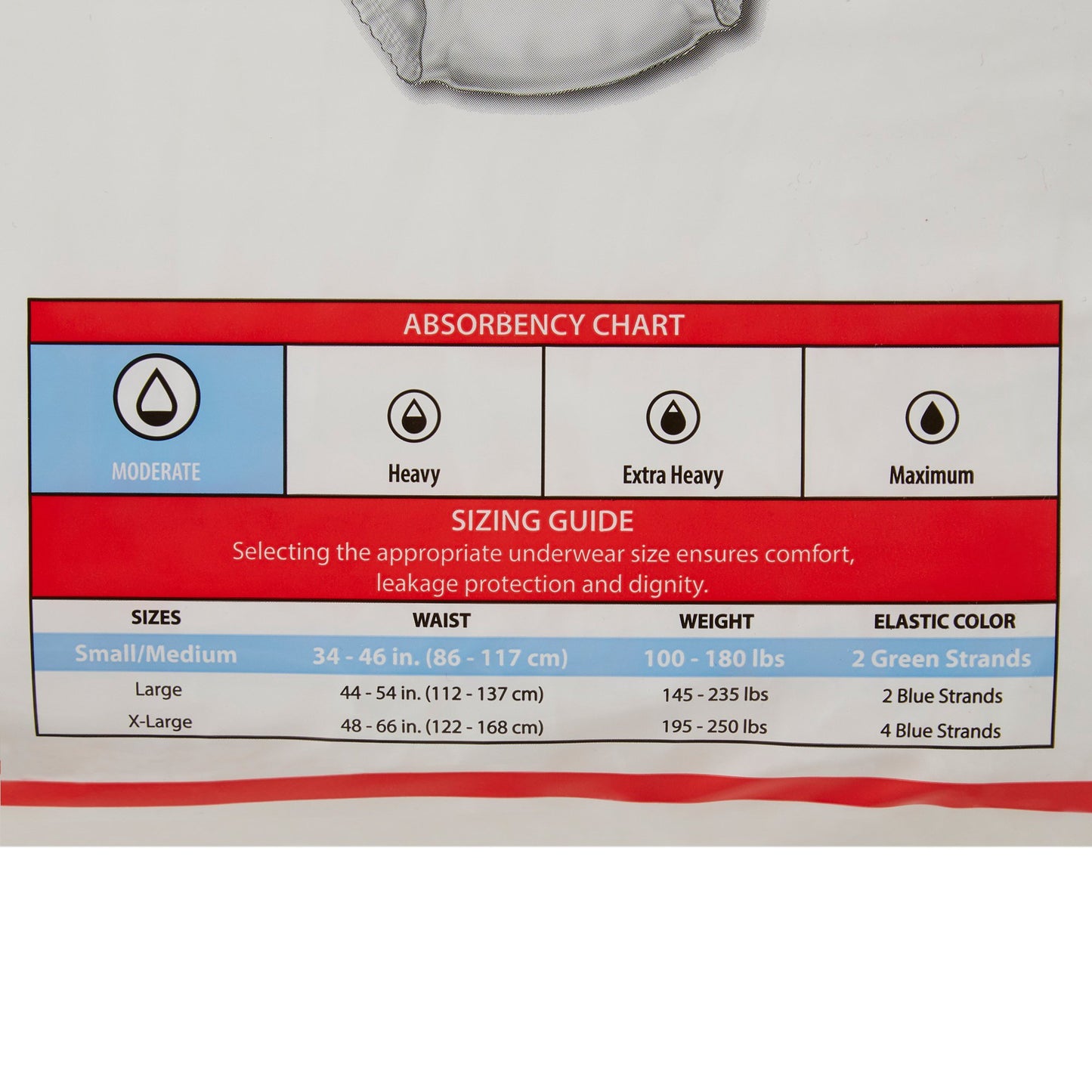 Sure Care™ Extra Moderate Absorbency Incontinence Underwear, Small / Medium