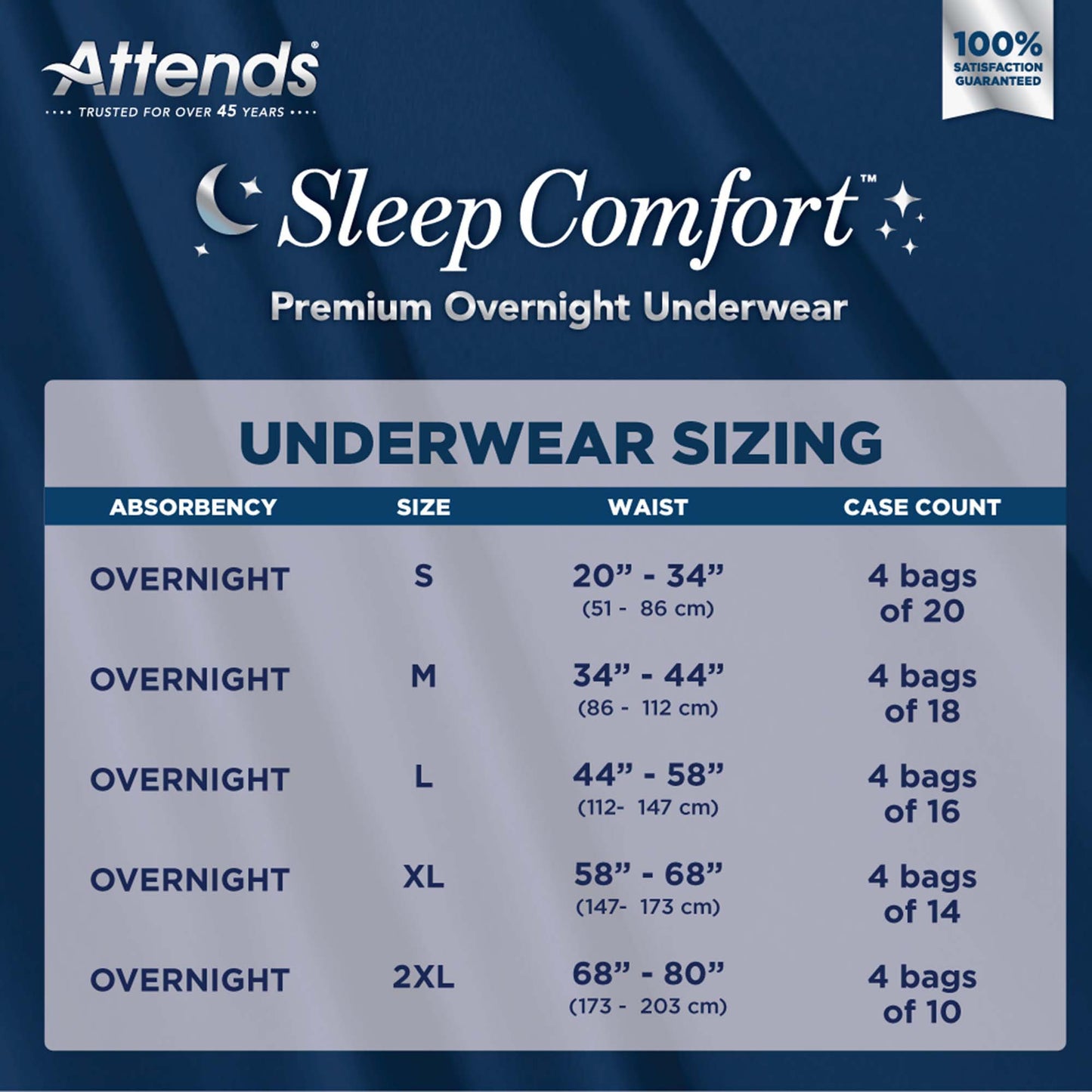 Attends® Sleep Comfort Premium Overnight Underwear, 2X-Large, 68 – 80 Inches