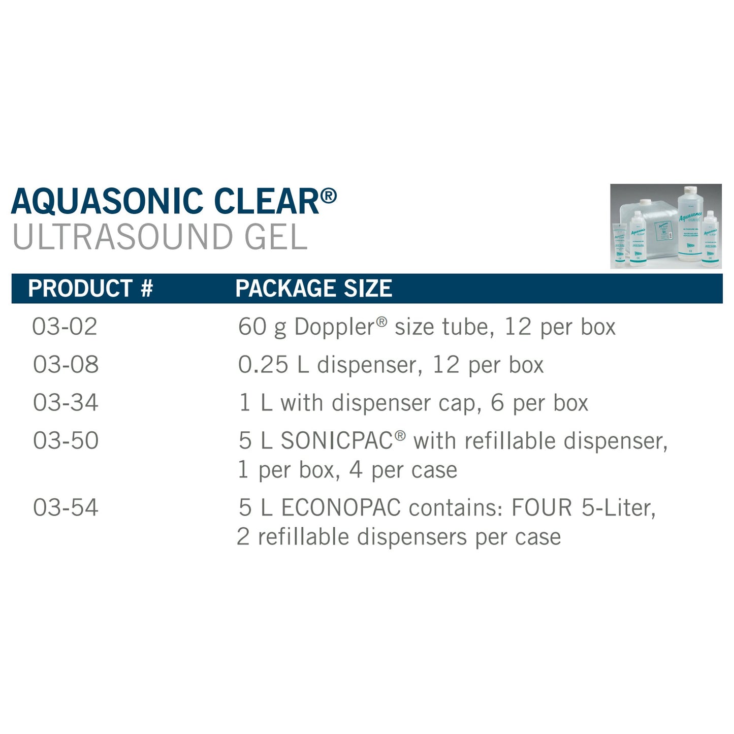 Aquasonic Clear® Ultrasound Gel, 8.5 oz Squeeze Bottle