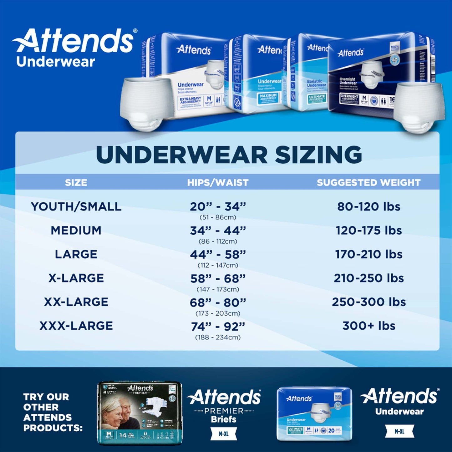 Attends® Care Heavy Absorbent Underwear, Regular