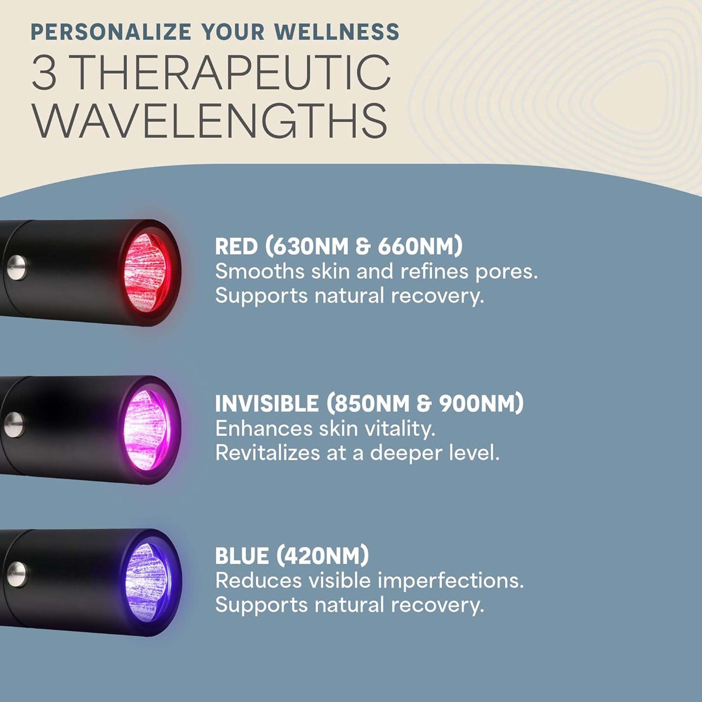 Light Therapy LumiCure Pro