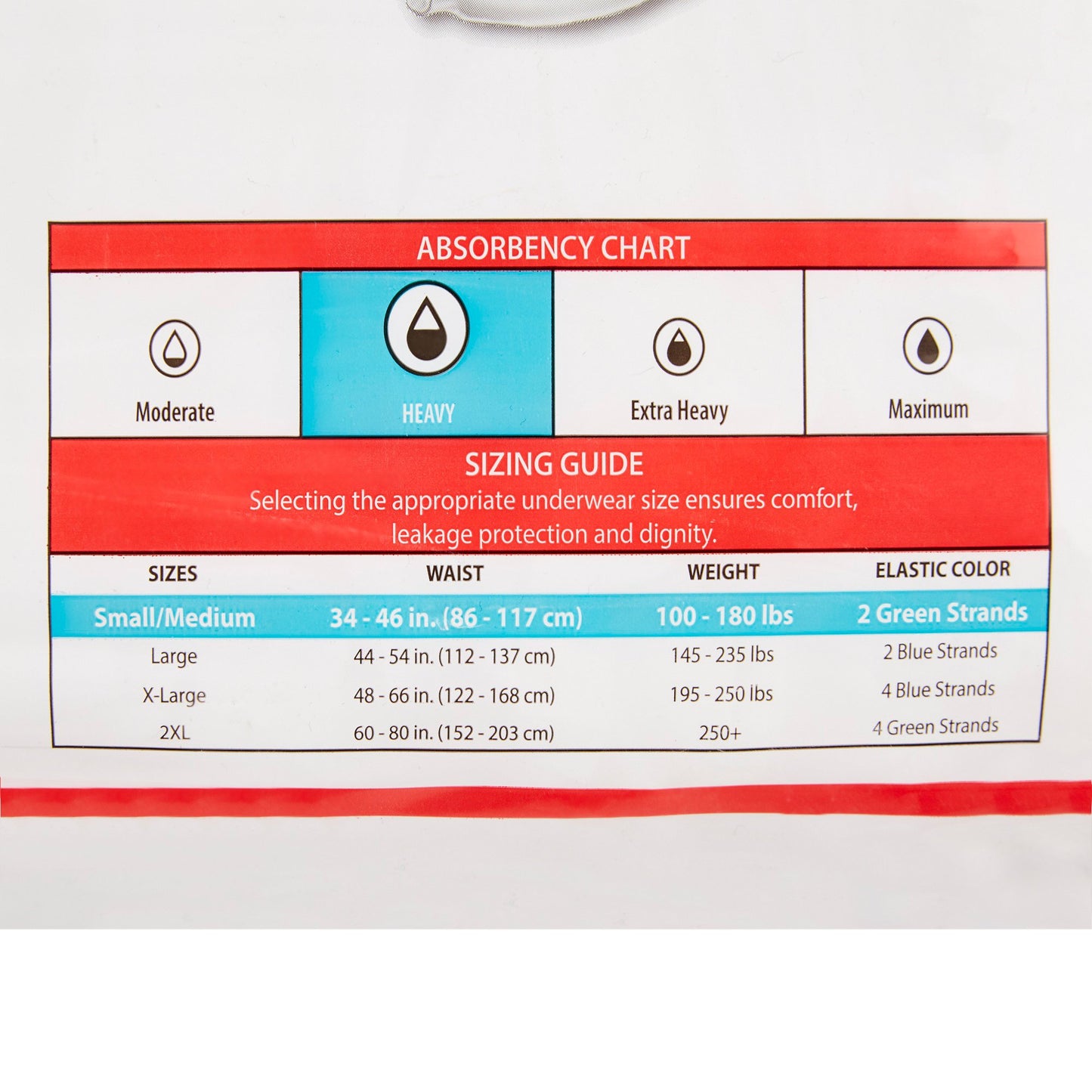 Cardinal 1605R Sure Care™ Plus Heavy Absorbent Underwear, Medium