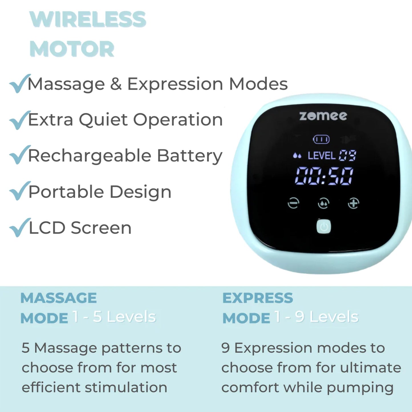 Double Electric Breast Pump Kit Zomee Z1