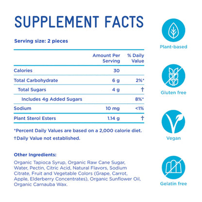 Piper Biosciences Clinical Strength LDL Healthy Cholesterol Gummies