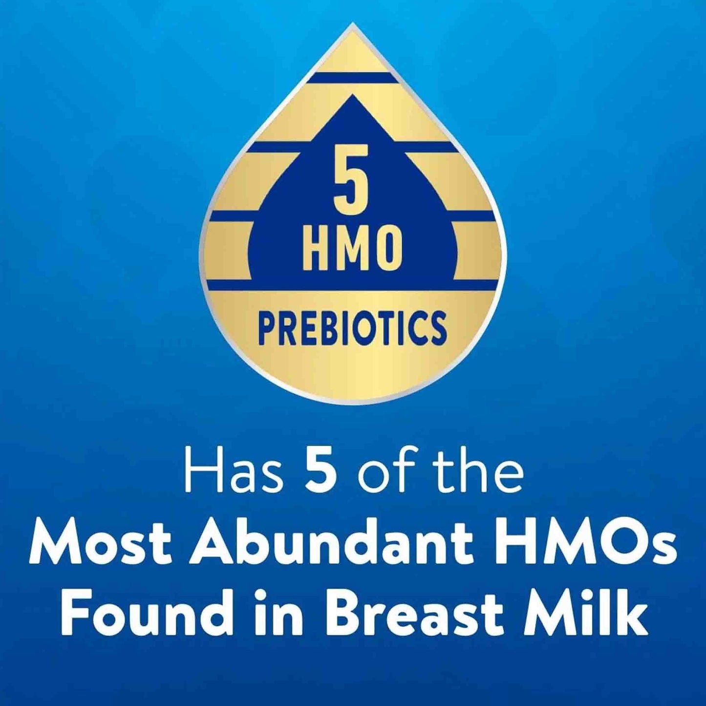 Similac® 360 Total Care® Milk-Based Powder Infant Formula