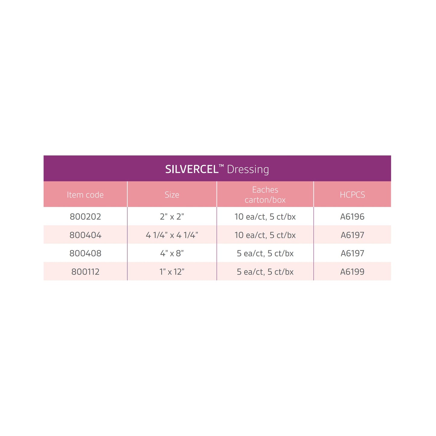 3M™ Silvercel™ Alginate Dressing with Silver, 4-1/4 x 4-1/4 Inch