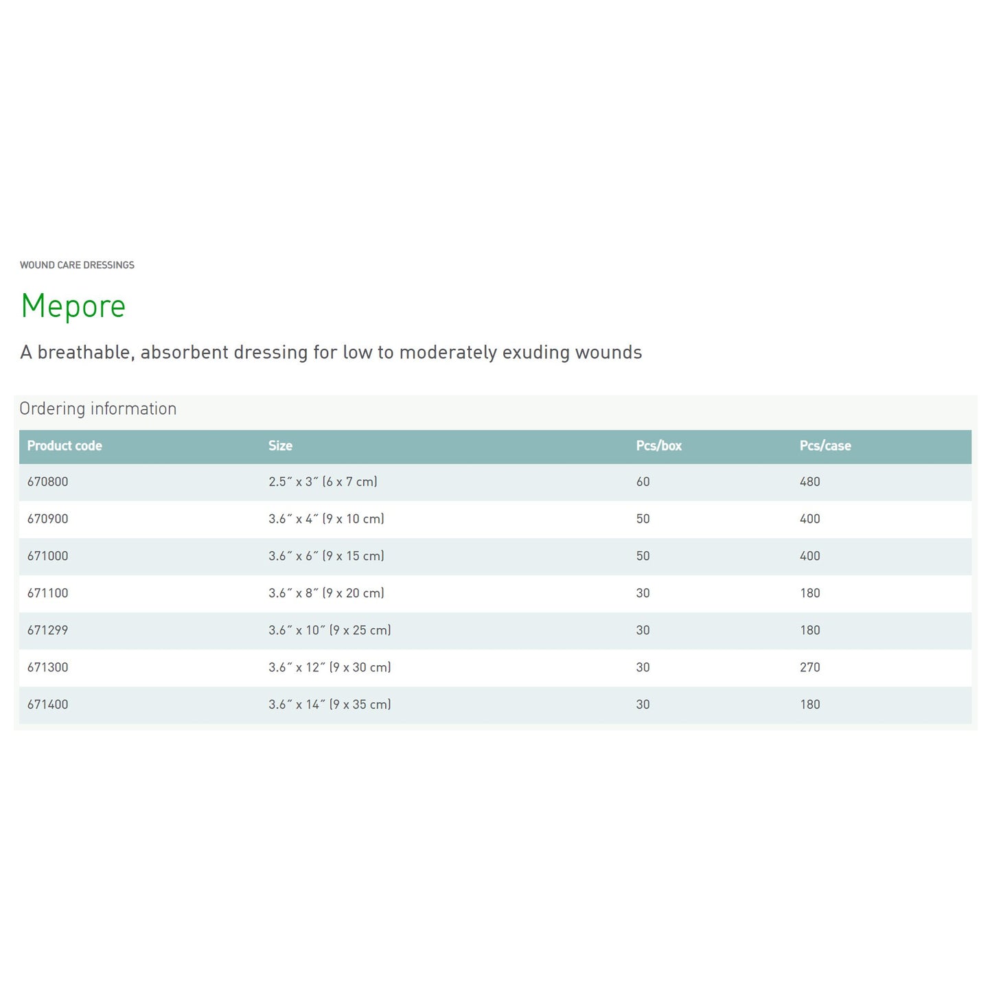 Mepore® Adhesive Dressing, 2½ x 3 Inch