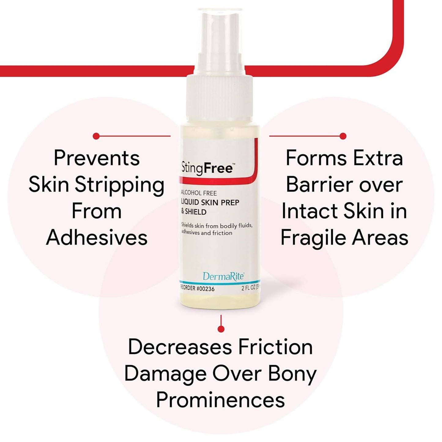 StingFree™ Scented Skin Protectant, 2-ounce spray bottle