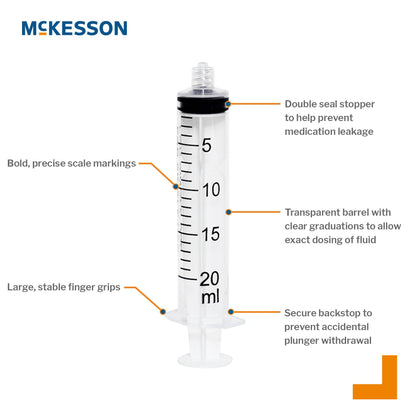 General Purpose Syringe McKesson 20 mL Luer Lock Tip Without Safety