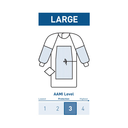 McKesson 183-I91-4320-S1 Fabric Reinforced Surgical Gown with Towel