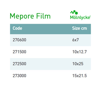 Mepore® Film Transparent Film Dressing, 2-2/5 x 2-3/5 Inch