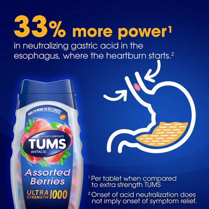 Tums Ultra Strength 1000 Antacid Chewable Tablets, Assorted Berries