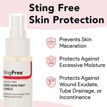 StingFree™ Scented Skin Protectant, 2-ounce spray bottle