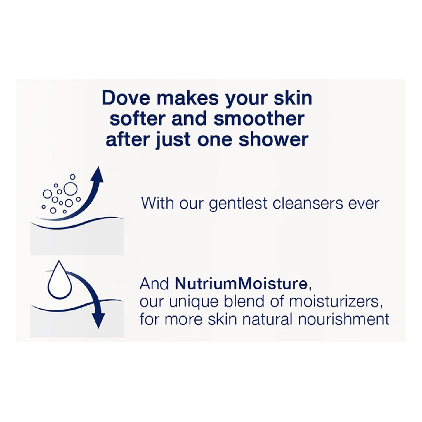 Dove® Sensitive Skin Body Wash