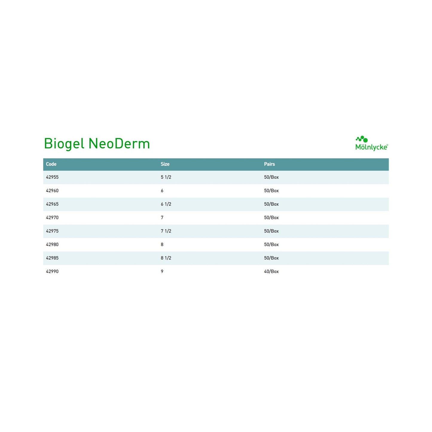 Biogel 42970 NeoDerm Polychloroprene Surgical Glove, Size 7, Light Brown, Sterile Molnlycke