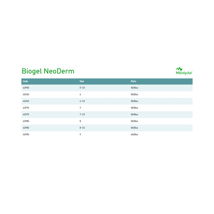 Biogel 42970 NeoDerm Polychloroprene Surgical Glove, Size 7, Light Brown, Sterile Molnlycke