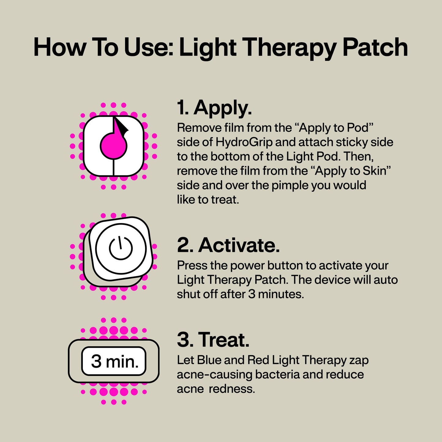 Acne Light Therapy Patch Kit lab