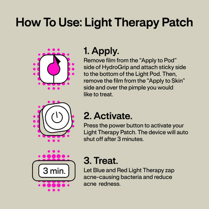 Acne Light Therapy Patch Kit lab