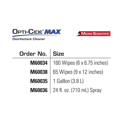 Opti-Cide® Max Surface Disinfectant Cleaner Wipes