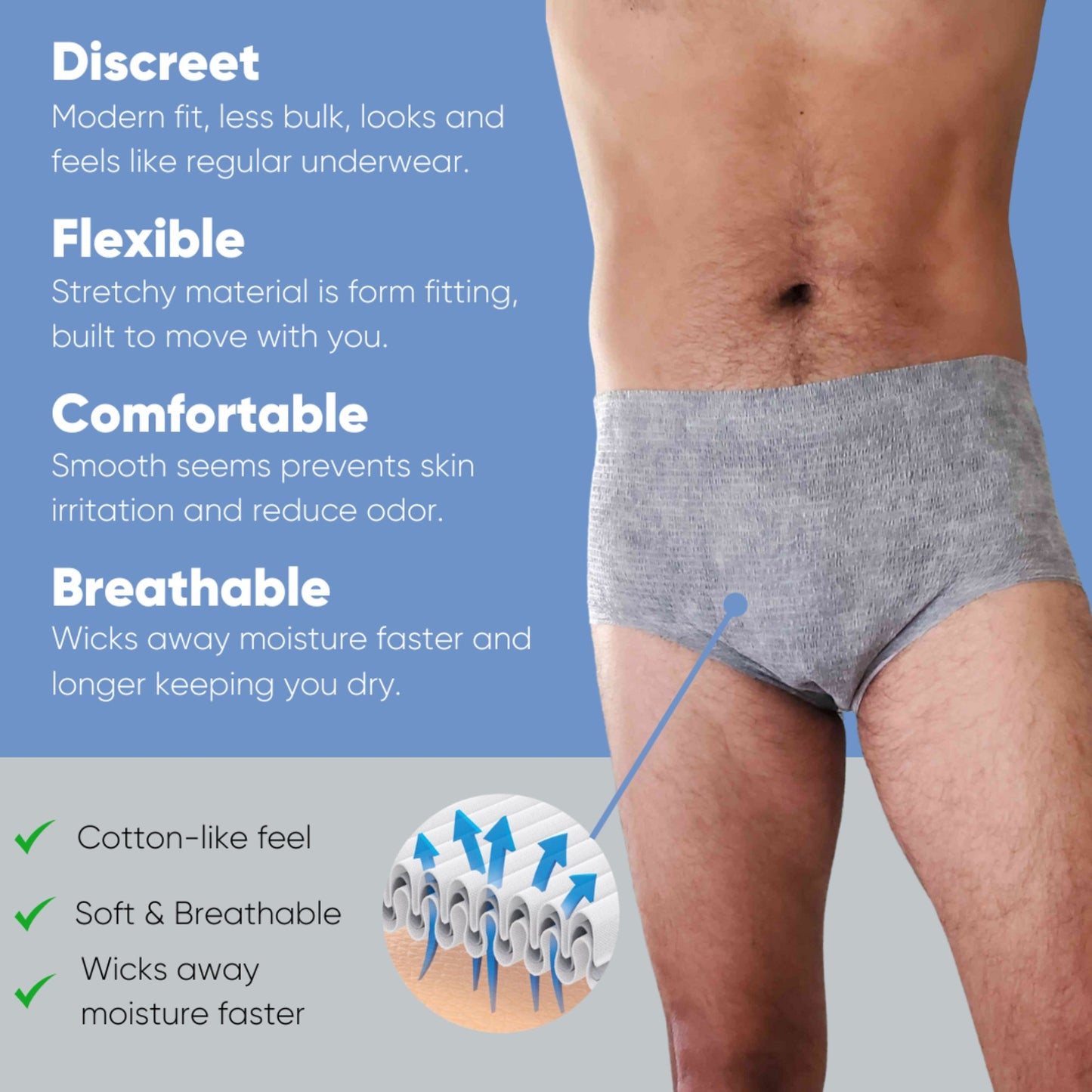 Nexwear Men's Pull-On Absorbent Underwear, Large, Gray