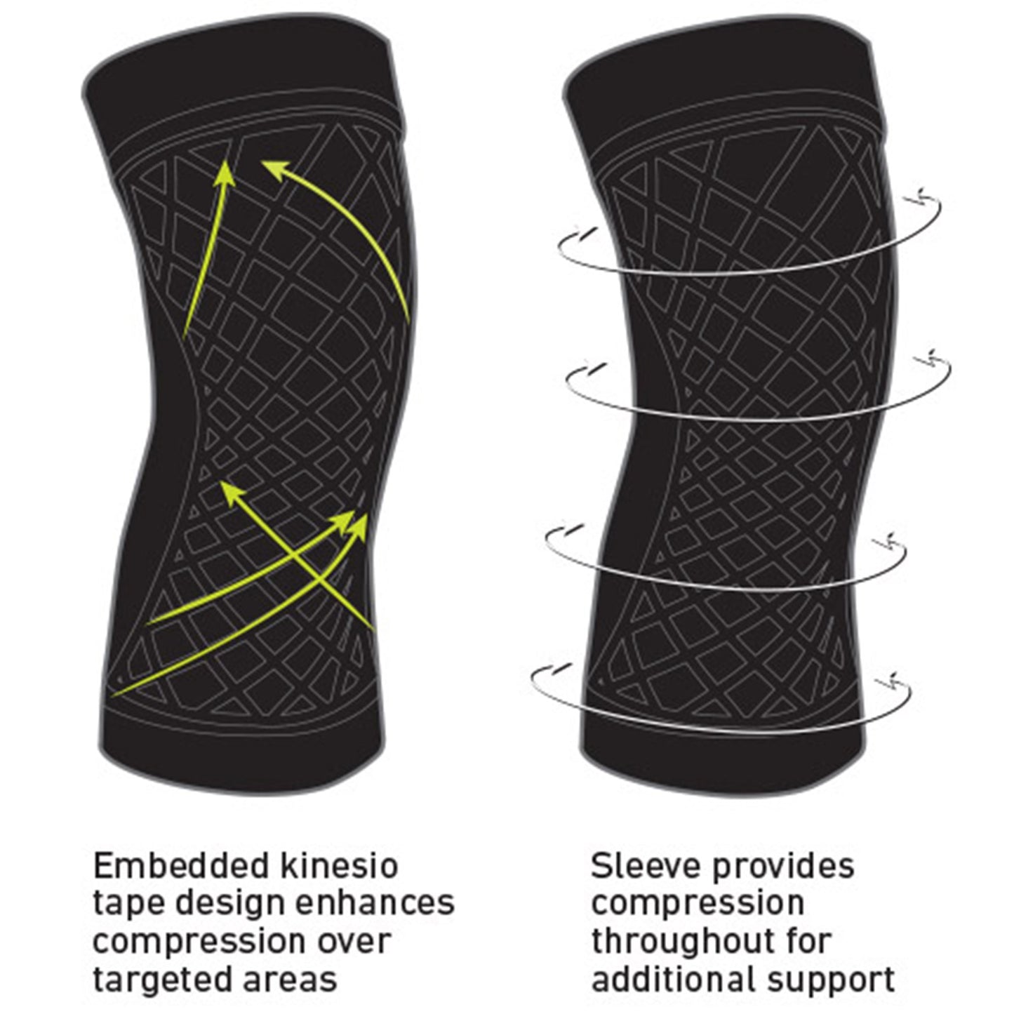 Spark Kinetic Knee Sleeve, Medium